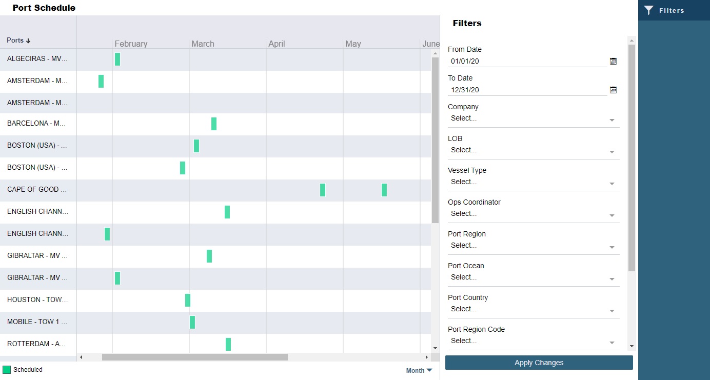 IMOS - Schedule View